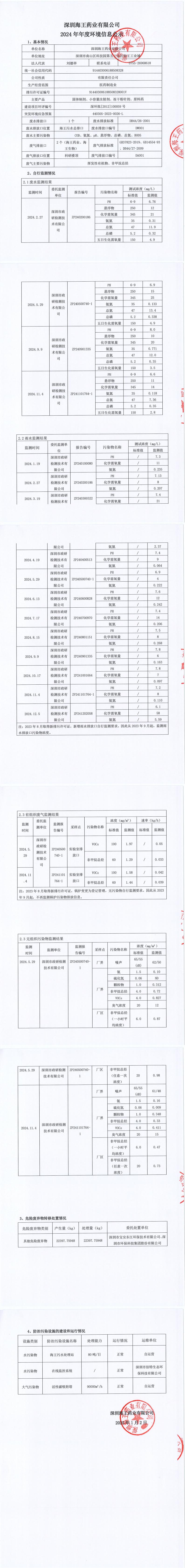2024年球盟会药业年度环境信息公示_00.jpg